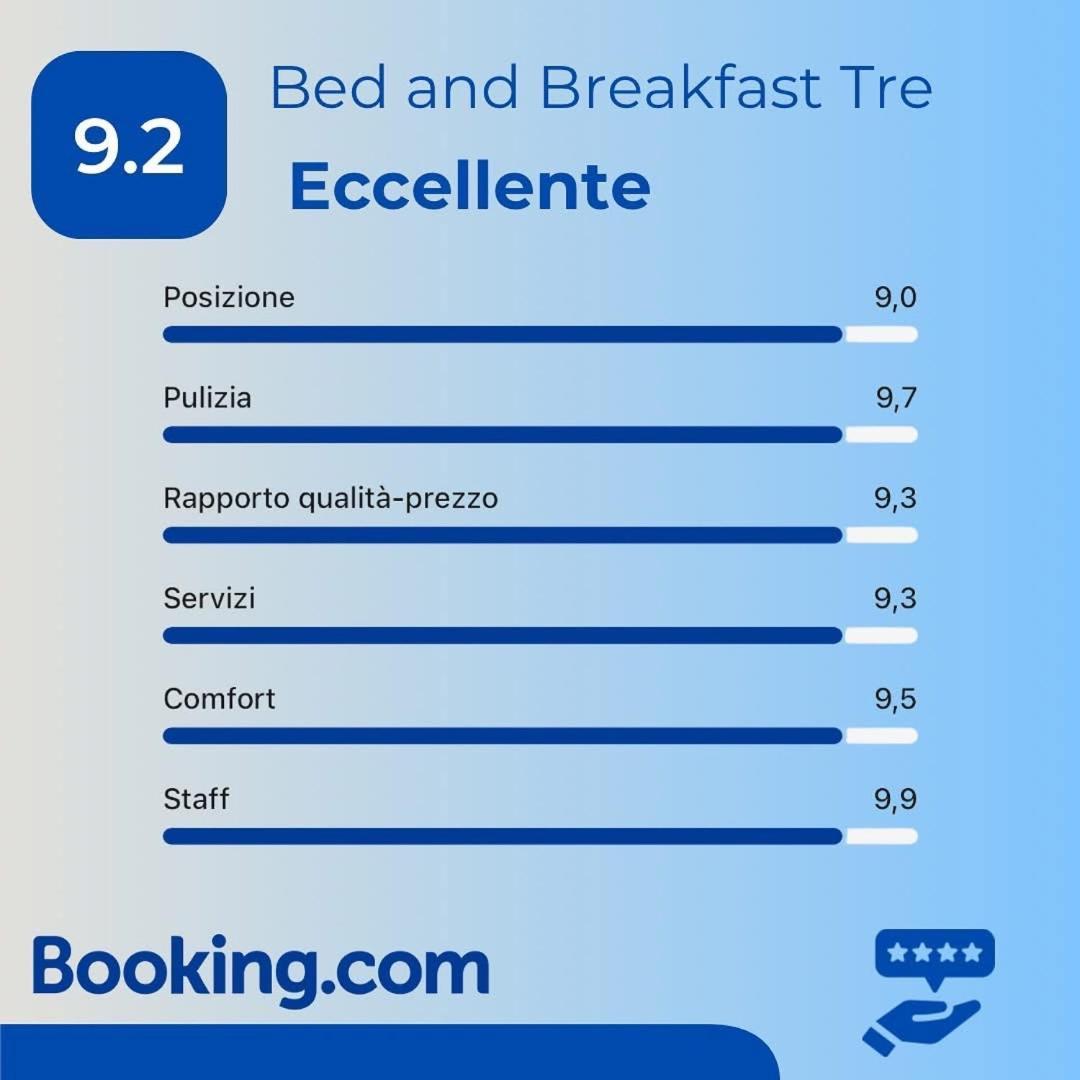 B&B Tre - Rooms & Relax 오리스타노 외부 사진